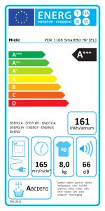 Energiesparlabel PDR 1108 SmartBiz