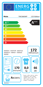 Energiesparlabel TWC 660 WP