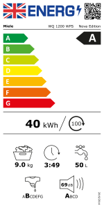 Energiesparlabel Nova Edition W2 WQ 1200 WPS