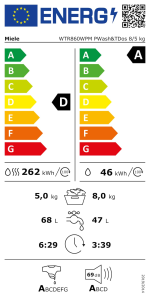 Energiesparlabel WTR 860 WPM