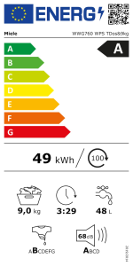 Energiesparlabel WWG 760 WPS