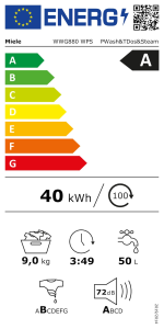 Energiesparlabel WWG 880 WPS